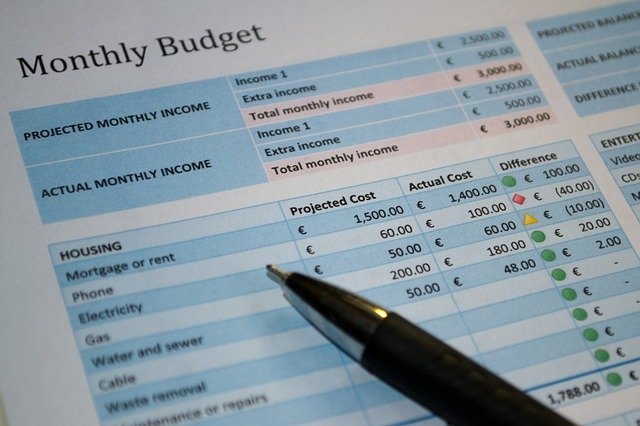 Planejamento orçamentário: Conheça os modelos para o seu negócio